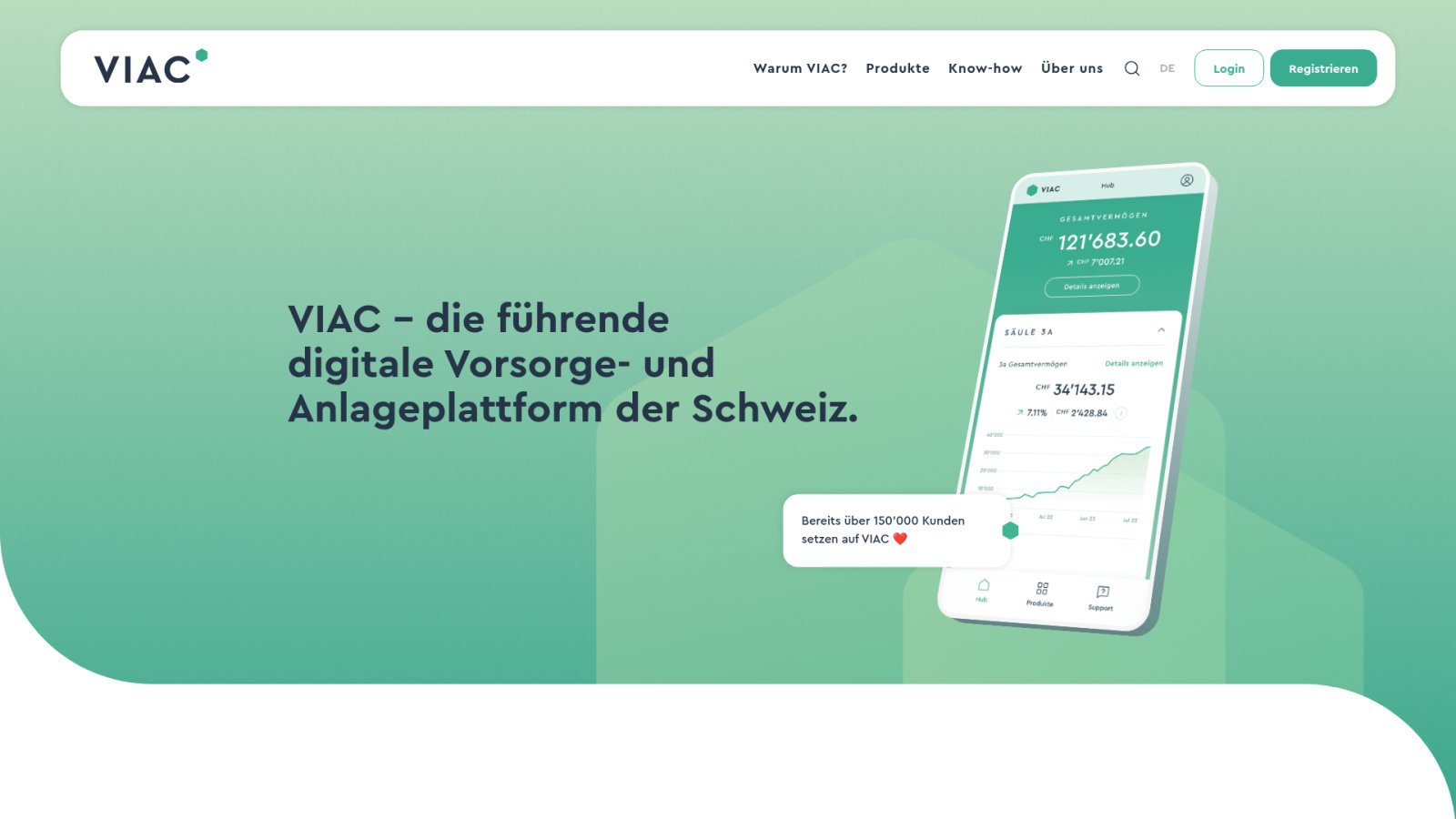 VIAC : le pionnier historique aux services intégrés